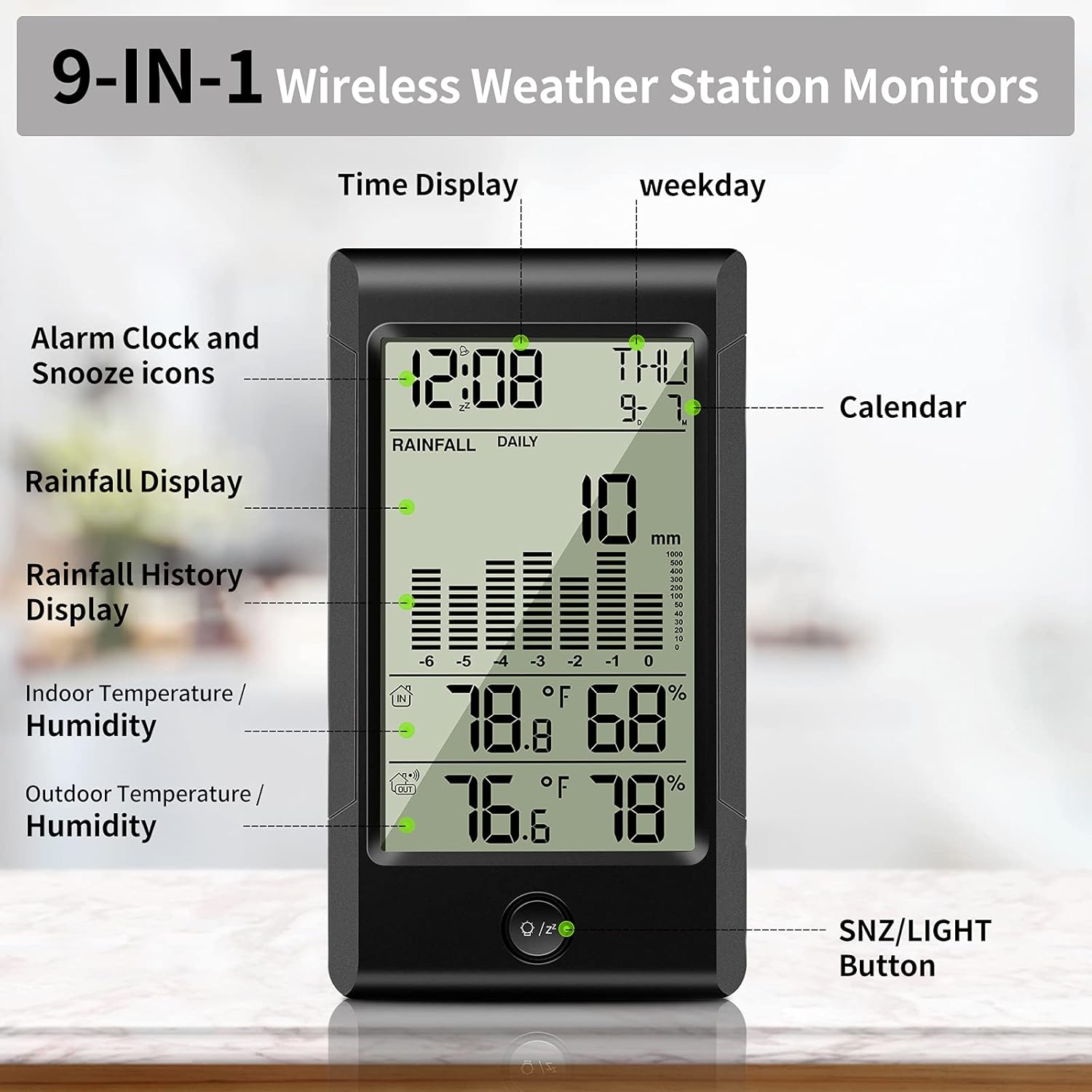 Geevon Wireless Rain Gauge, 3 in 1 SelfDraining Collector for