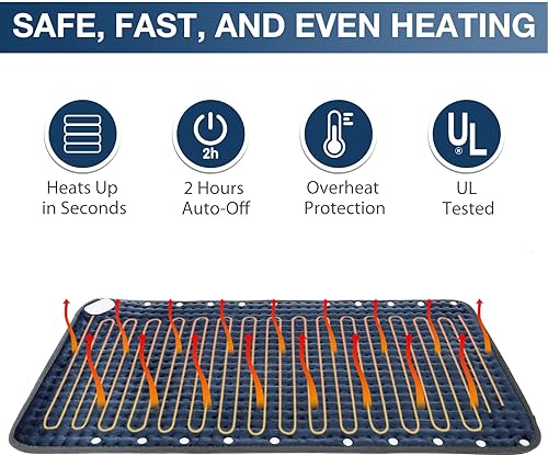 Vista 41 de DAILYLIFE Almohadilla térmica para aliviar el dolor de espalda, almohadillas térmicas eléctricas de 20 x 24 pulgadas para calambres, espalda