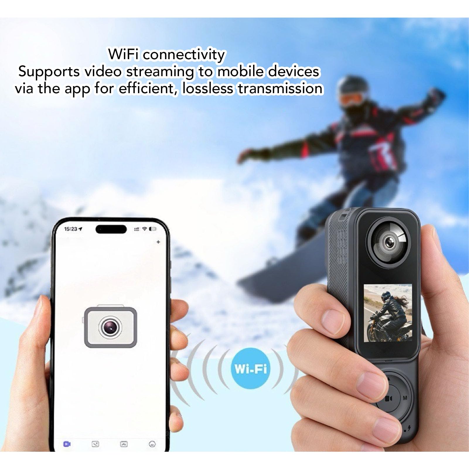 Jectse Action Camera 4K, Videoregistratore Sportivo Wi-Fi Grandangolare a Doppio Obiettivo da 130° con App per Vlogging in Bicicletta