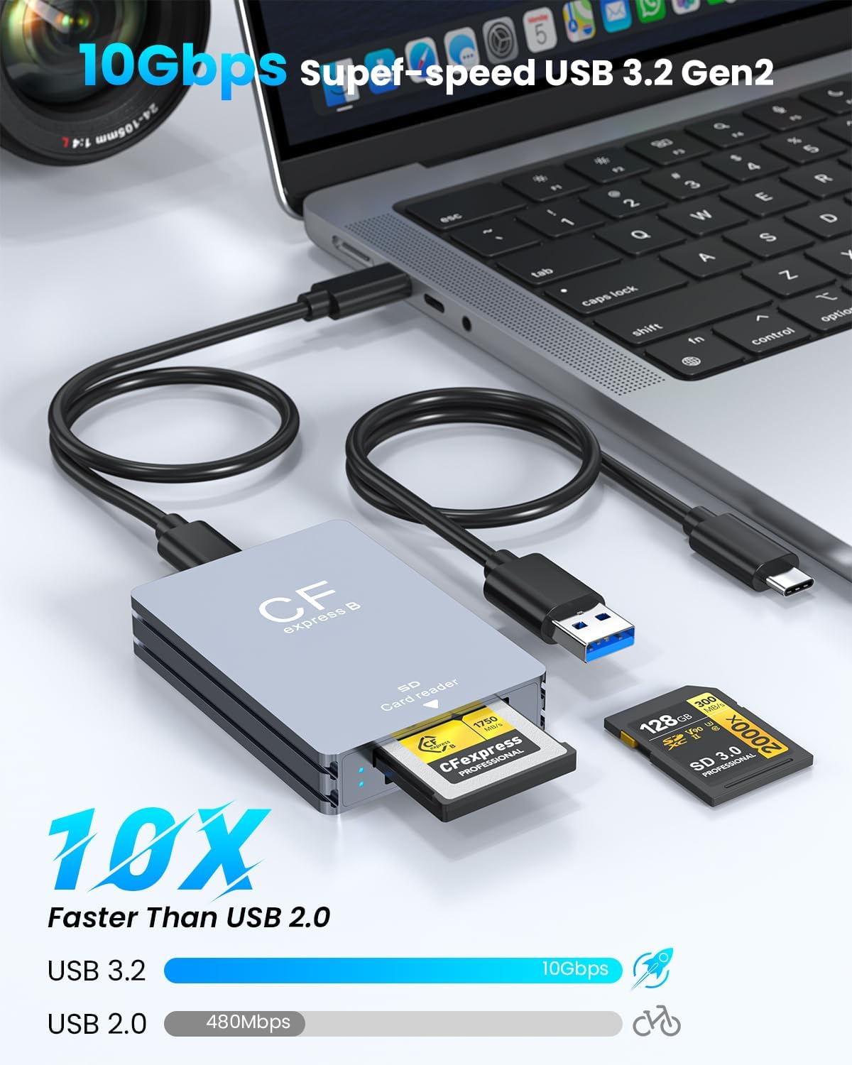 CFexpress Type B+SD Card Reader 2-in-1 USB-C&USB-A, 10Gbps USB 3.2 Gen2 [Aluminum Shell & Durable Cable] Type B CFexpress Adapter Memory Card Reader Compatible with Windows/Mac/Linux/Android, Grey