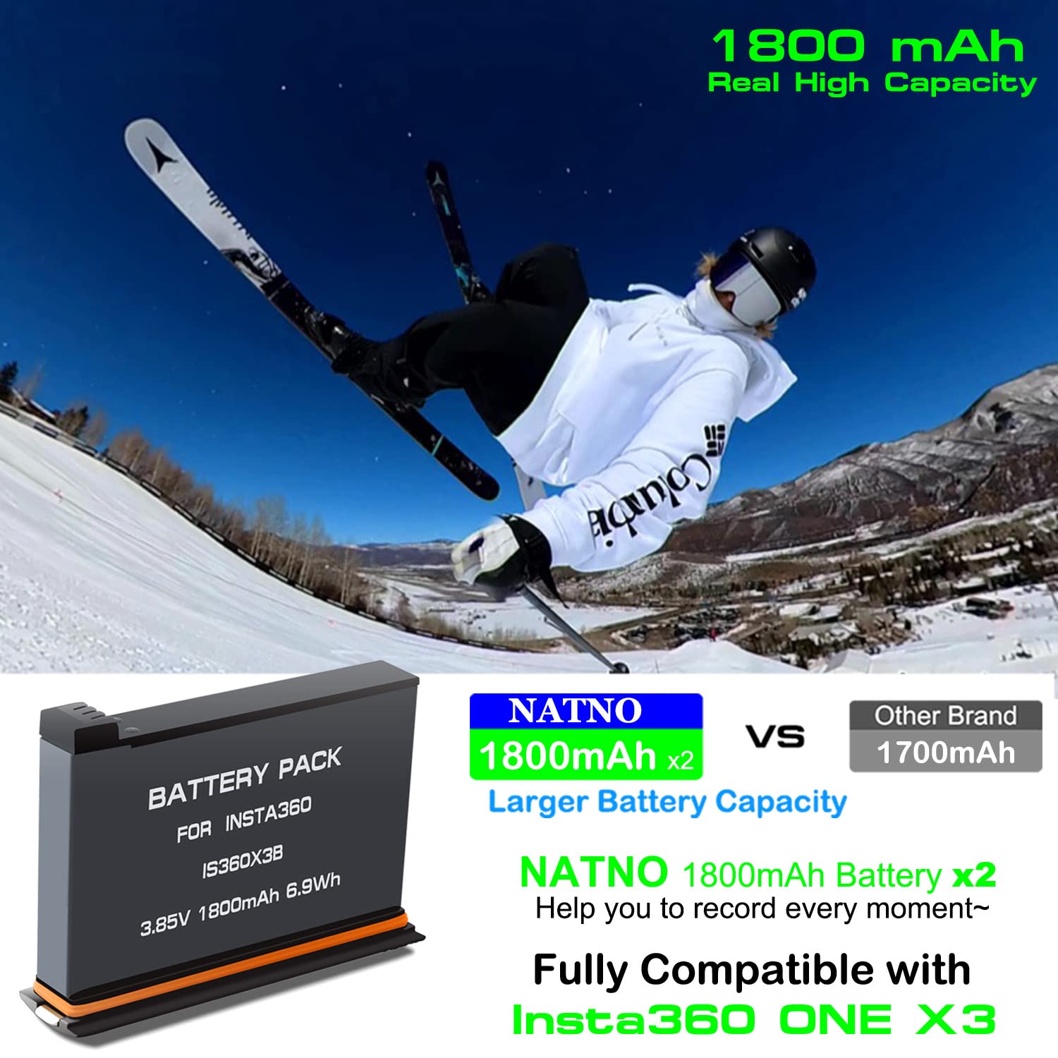 Batteria Caricabatterie Kit per Insta360 X3, 2 Batterie da 1800mAh e LED Caricatore per Insta360 X3/ One X3 Fotocamera