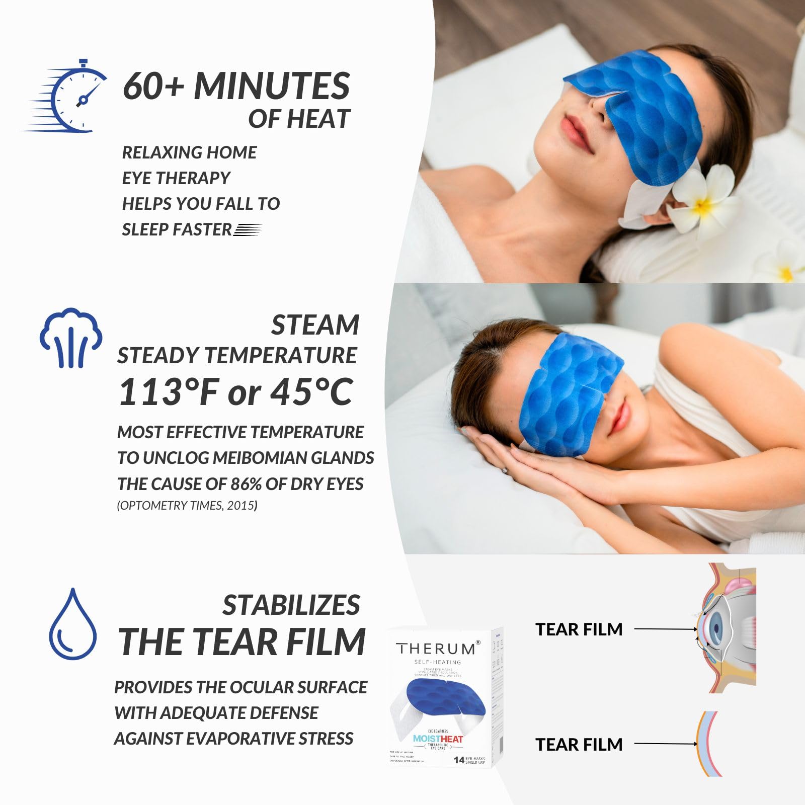 THERUM Máscara de ojos de vapor autocalentable de larga duración de 120 minutos para ojos cansados y secos, disfunción de la glándula de Meibomio, orzuelo, blefaritis (14 unidades/1 caja)
