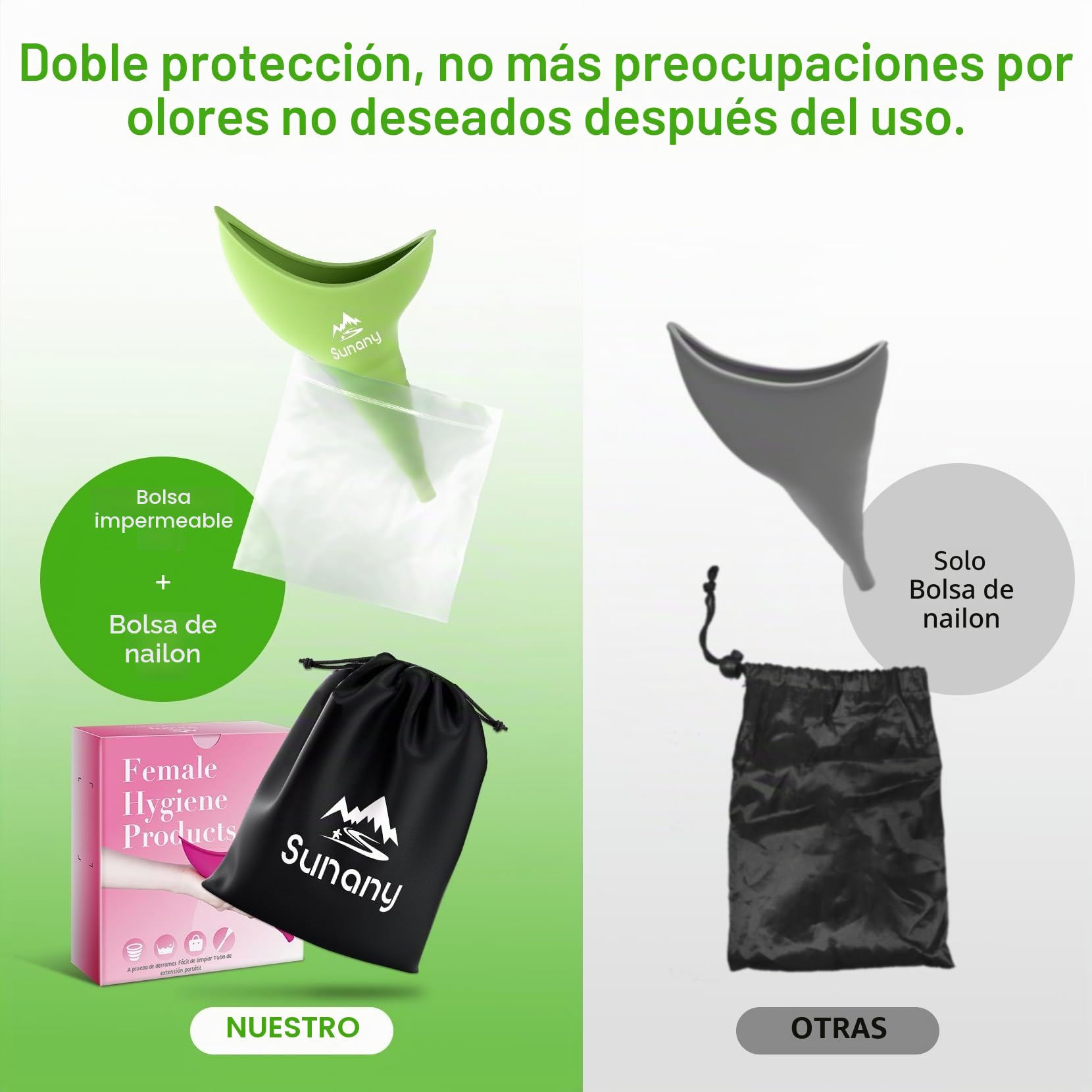 Urinario Femenino Dispositivo, Portátil Orinal Femenino Embudo De Silicona para Mujeres De Pie para Orinar, Reutilizable Urinario Mujer,Adecuado para Actividades Al aire libre,Camping,Viajes(verde)