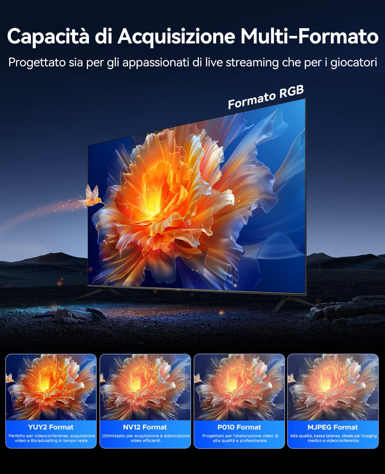 ORICO Cattura Video HDMI 4K@60Hz con Pass-Through - HDR, VRR, Bassa Latenza, Alta Velocità - Compatibile con Switch, PS5/PS4, Xbox, Windows, macOS, Linux, Android