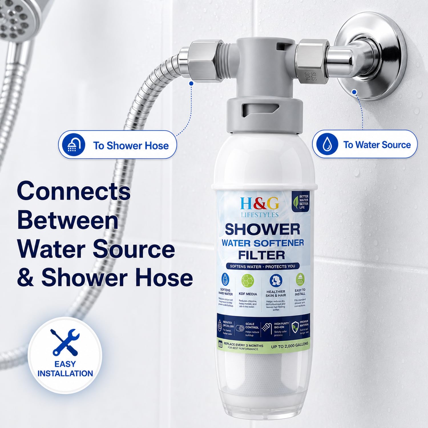 H&G Lifestyles Suavizante de agua de ducha para agua dura, hasta 2000