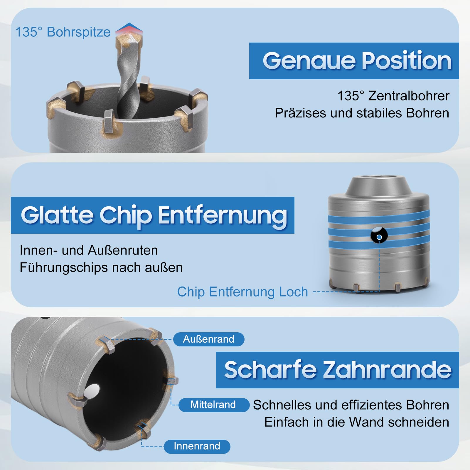 Beton Trockenbohrkronen Set Ø 30mm 40mm 50mm 68mm Bohrkrone Hohl Lochsäge-Dosenbohrer Set mit 320mm Rundgriff SDS Plus Schaft Bohrkrone Steckdose für Beton, Mauerwerk, Ziegel, Zement, Stein