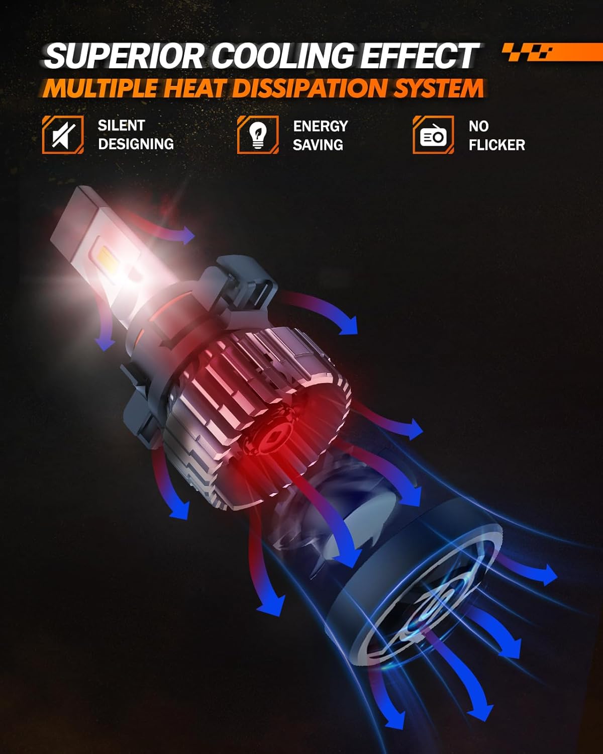 SEALIGHT 5202 LED Fog Light Bulbs Or DRL, 5201 PS19W PS24W Fog Lights LED Light for Car, 20000RPM Turbo Fan Strong Penetration,600% Brightness Upgrade Fog Bulbs, Pack of 2