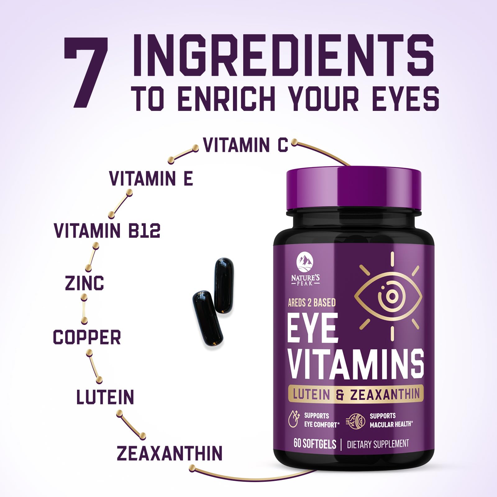 Eye Vitamins Supplements - 3x Strength Eye Health Vitamin with Lutein and Zeaxanthin - Natural Vision Macular Health Eye Support With Zinc, Vitamins C E & Minerals, Bottled in USA - 60 Capsules — Amazon image 7