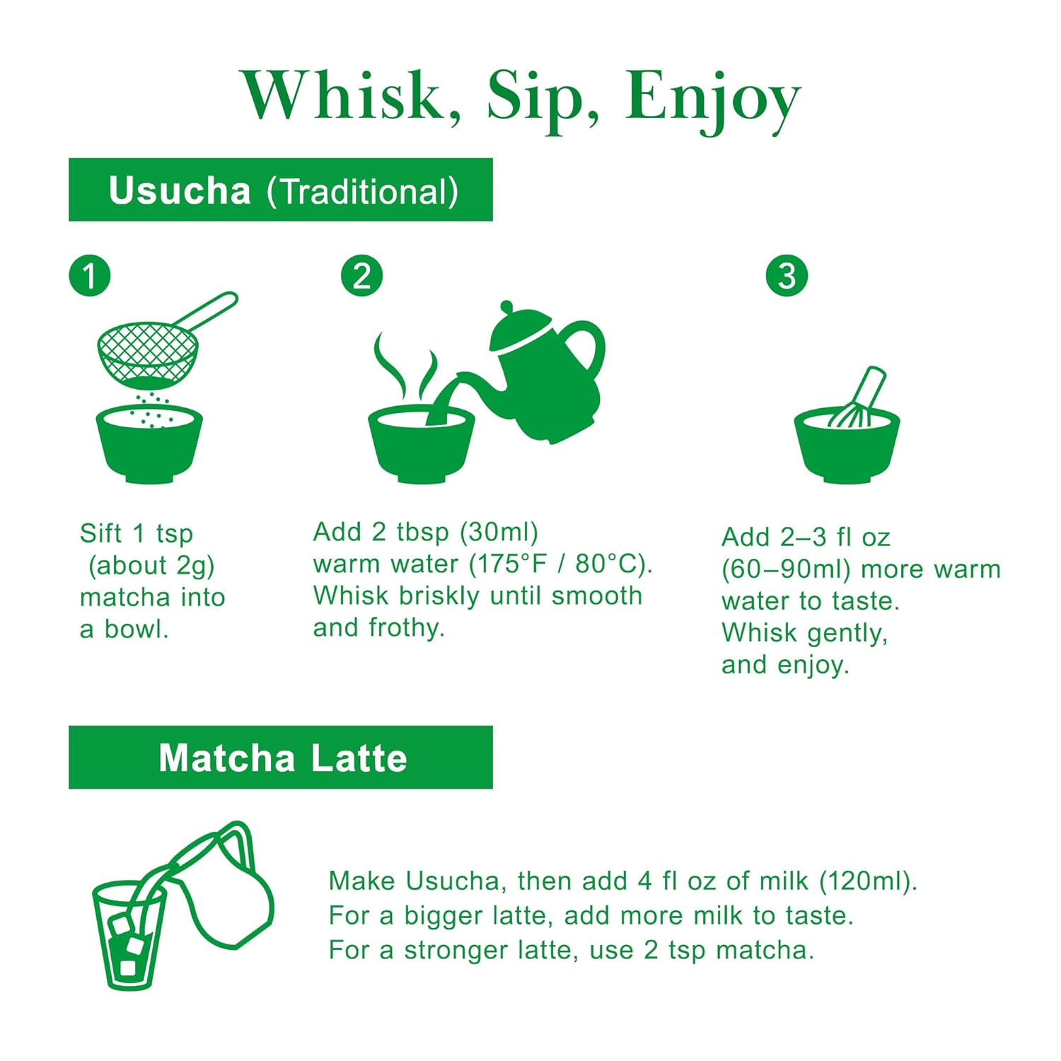 TSUJIRI Matcha - Decaf Matcha (30g / 1.06oz) - Authentic Japanese First Harvest Matcha Green Tea - Kyoto, Japan, 1860