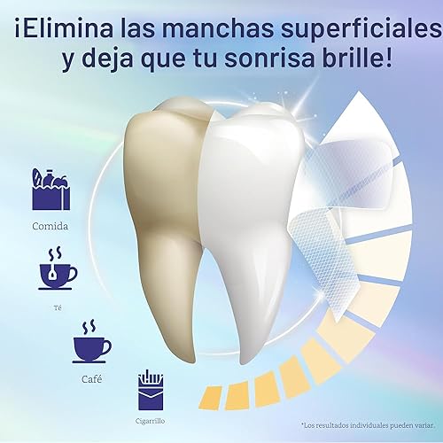 Miniatura 6 de GuruNanda Tiras blanqueadoras dentales - Tratamiento de 7 días con tecnología antideslizante de tiras secas - Blanqueamiento diseñado con cuidado
