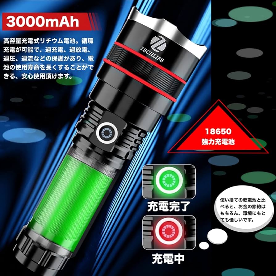 Amazon.co.jp: LED懐中電灯 超強力 超高輝度軍用 最強 ハンディ