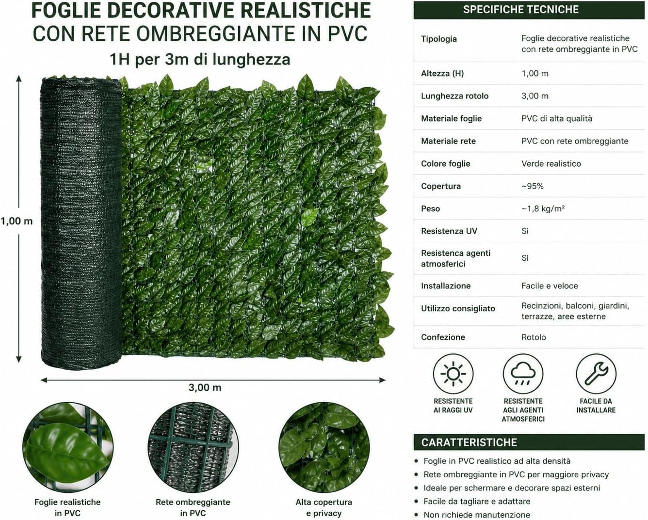 Siepe Artificiale Edera 1x3 m Rete Ombreggiante PVC Schermo Privacy Recinzioni Balconi Terrazze Giardino