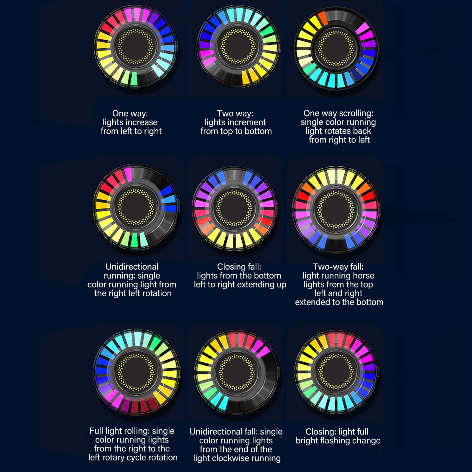2 szt. Oświetlenie Wnętrza Samochodu LED, 32 Bity RGB Kolorowa Lampa Nastrojowa z Rytmem Muzyki, Magnetyczny Przetwornik Dźwięku DJ Arom Światło Otoczenia z kontrolą Aplikacji,