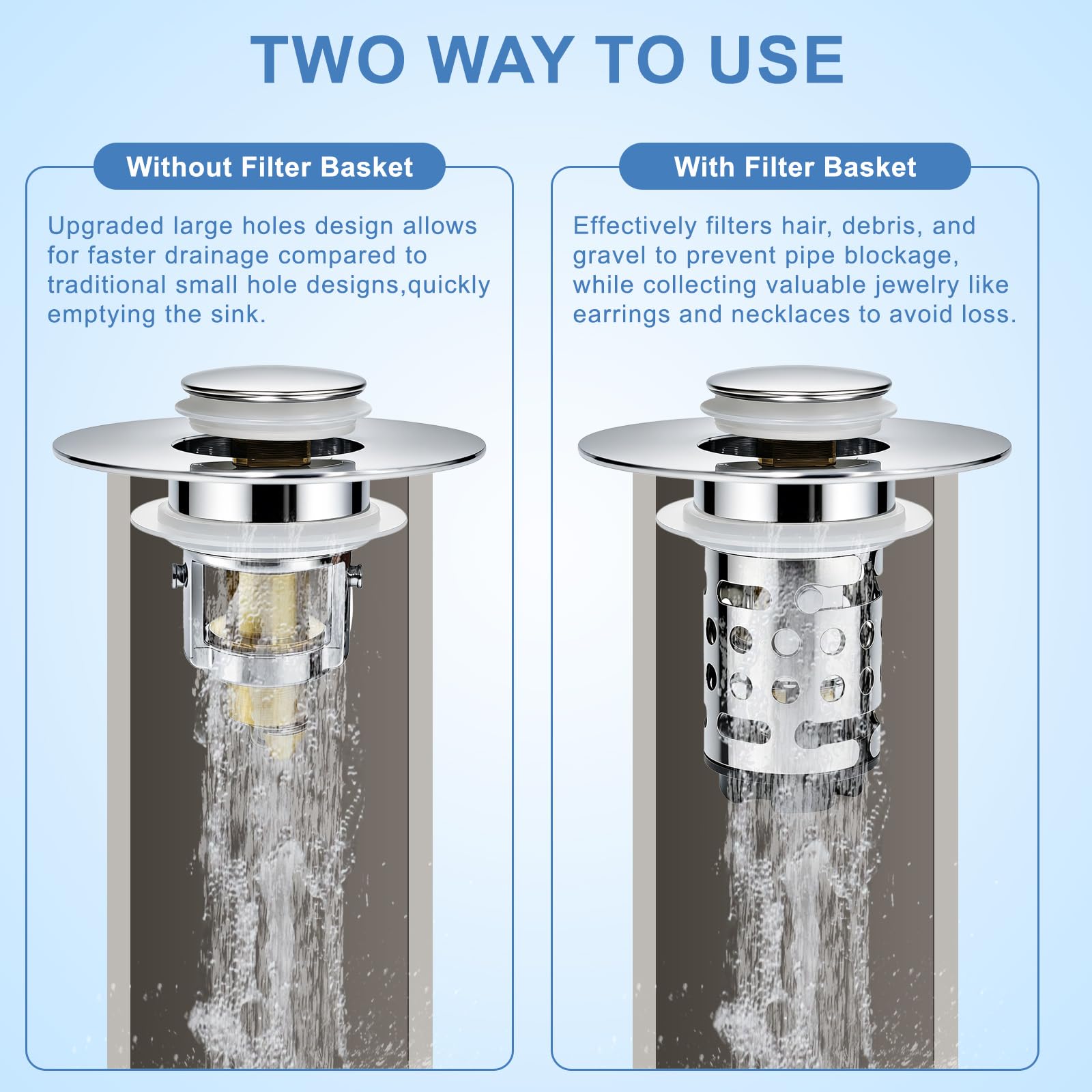 Colador de drenaje 3 en 1 mejorado para fregadero de baño, tapón universal desplegable con cesta de filtro de acero inoxidable extraíble, tapón de fregadero para lavabo de 1.1 a 2.36 pulgadas, núcleo
