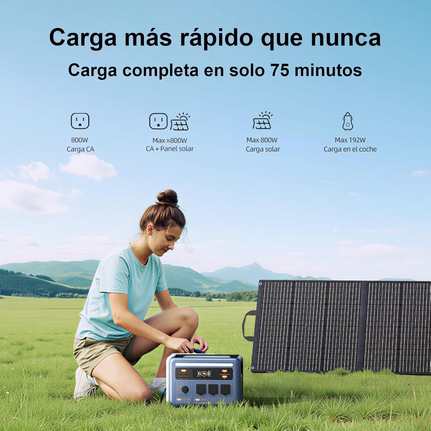 PowerMax 3600PE Estación de Energía Portátil 3600W Solar con 2 Panel 500W | Generador Solar 2016Wh, Batería LiFePO4, Carga Rápida 80% en 45min, APP, Power Station para Camping, Caravana, Emergencias