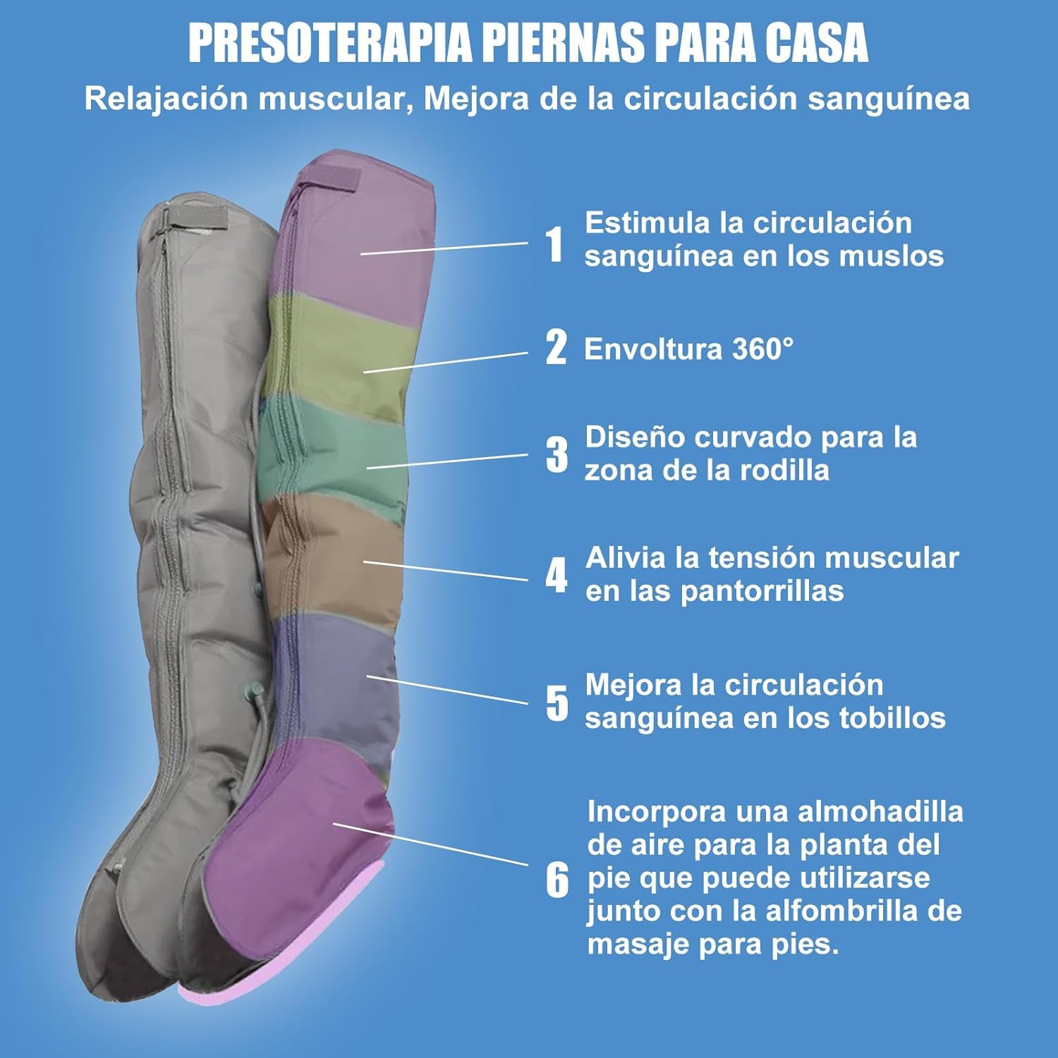 Pressoterapia per Casa Linfodrenaggio con 6 Airbag, Massaggiatore Elettrico a Compressione d'Aria Gambe e Addome e Braccio Piedi, Pressoterapia Linfodrenaggio Total Body Macchina