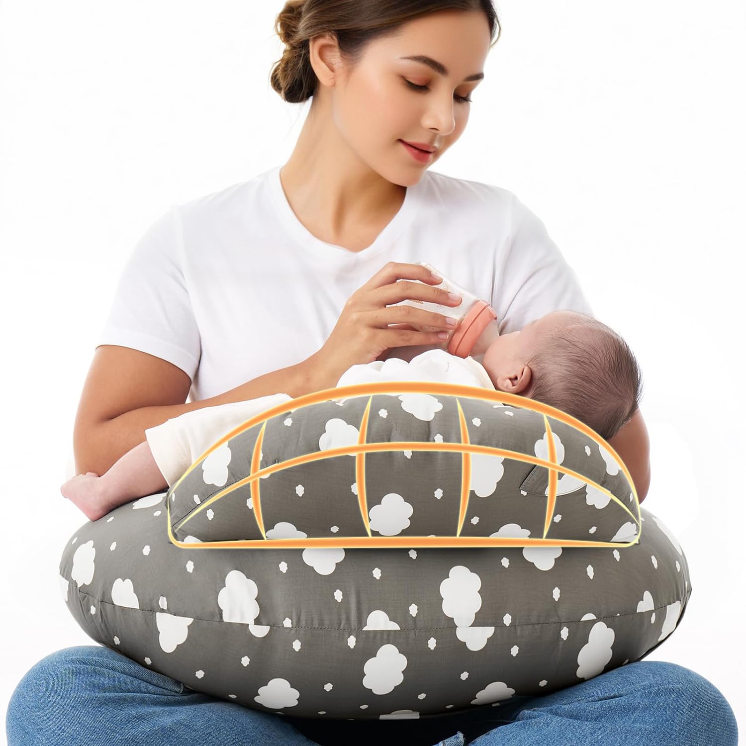 Angju Nursing Pillow for Breastfeeding- Safety Fence- Wider Feeding Pillows for More Comfort & Support for Mom & Baby- Easier Nursing & Hand Free- Fit for All, Removable Cotton Cover