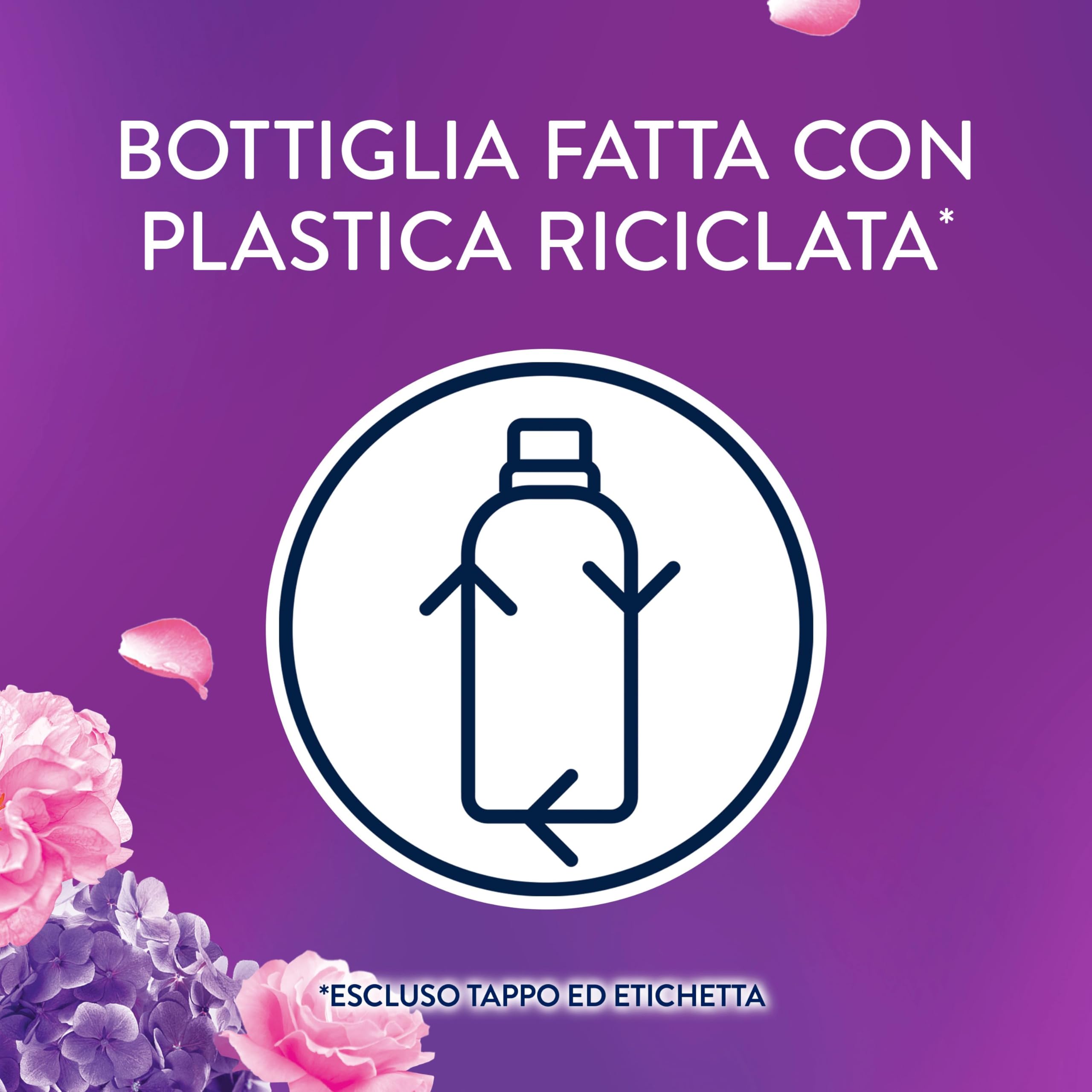 Lenor Ammorbidente Lavatrice Concentrato 440 Lavaggi (8X55), Ametista Rosa E Note Di Muschio, Freschezza Che Dura 3 Volte Più A Lungo Con Tecnologia Olii Profumati