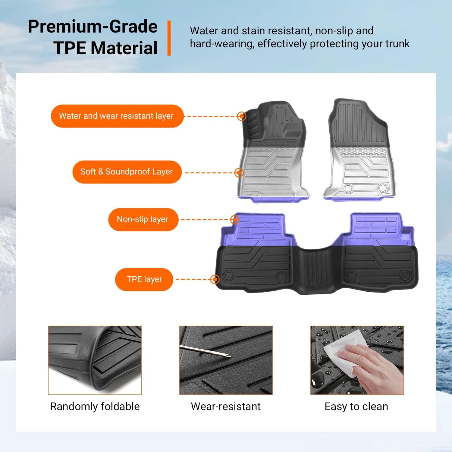 powoq Floor Mats Compatible with 2020-2025 Subaru Outback Cargo Liner TPE Backrest Mat Replacement for 2020-2022 2023 2024 2025 Subaru Outback Accessories(Upgrade Trunk Mat+Backrest Mat+Floor Mat) - Image 5