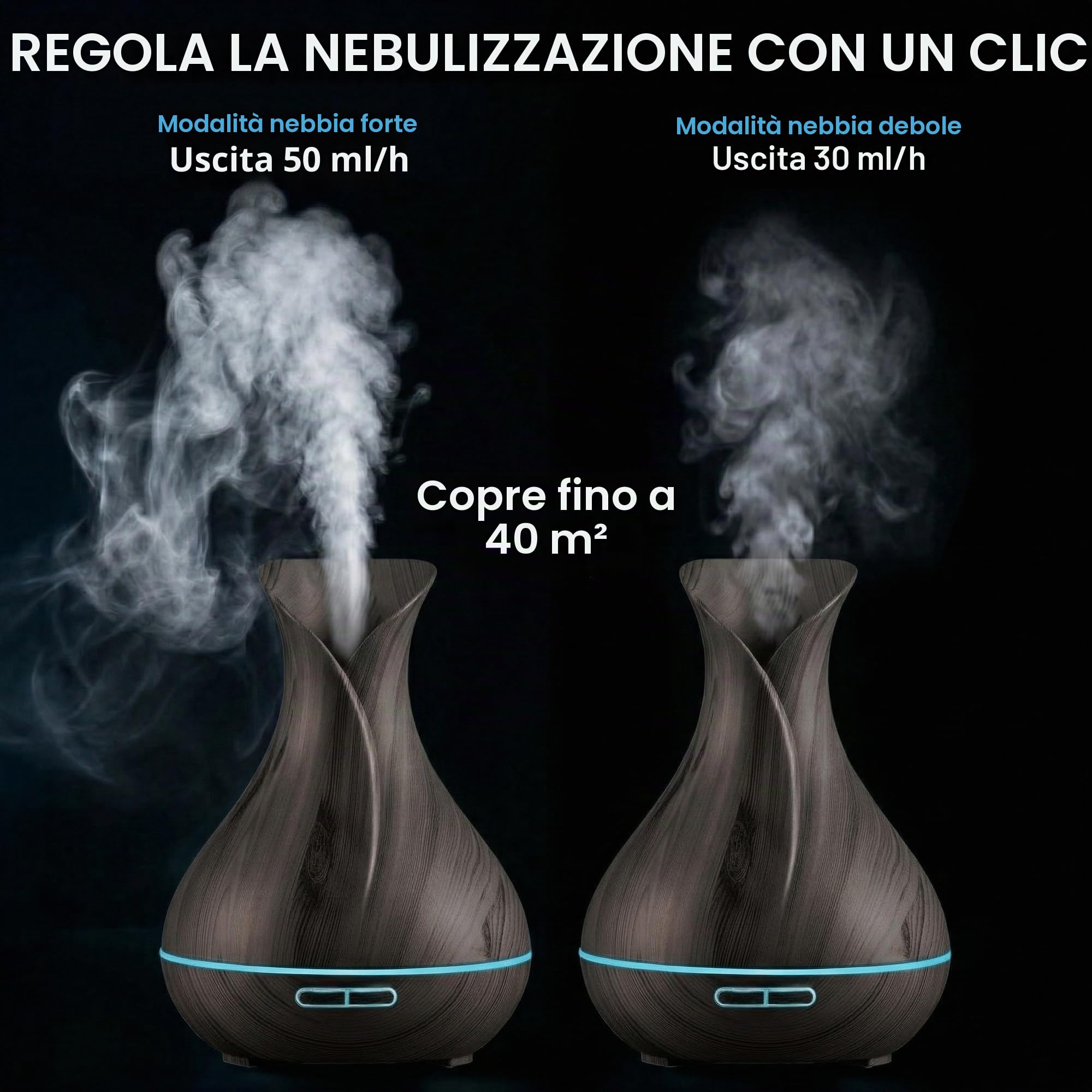 Smart WiFi Wireless Olio Essenziale Aromaterapia 400ml Diffusore ad Ultrasuoni & Umidificatore con App Alexa & Google Home Phone & Controllo vocale – Crea orari – Impostazioni LED & Timer
