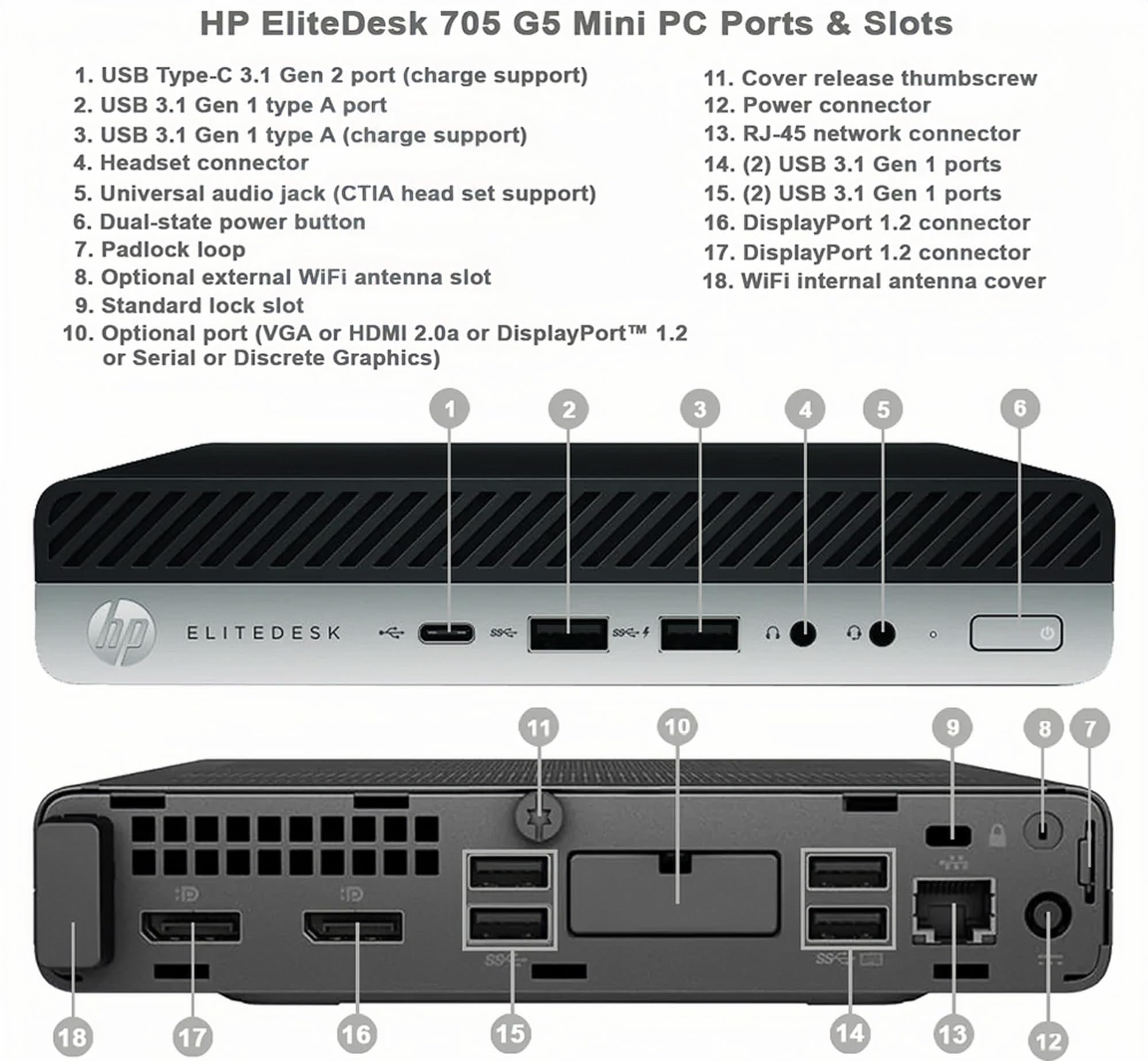 爆速　AMDHP EliteDesk 705 G5 Desktop Mini Amazon.com: HP EliteDesk 705 G5 SFF Business Desktop PC, AMD