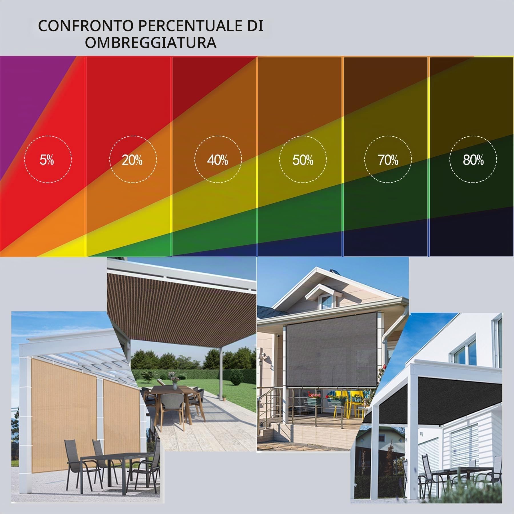 Vela ombreggiante con Occhielli 200x300cm Telo Oxford impermeabile 160g/㎡） Tenda a Vela Rettangolare tenda da sole verticale per esterno -Verde Scuro.