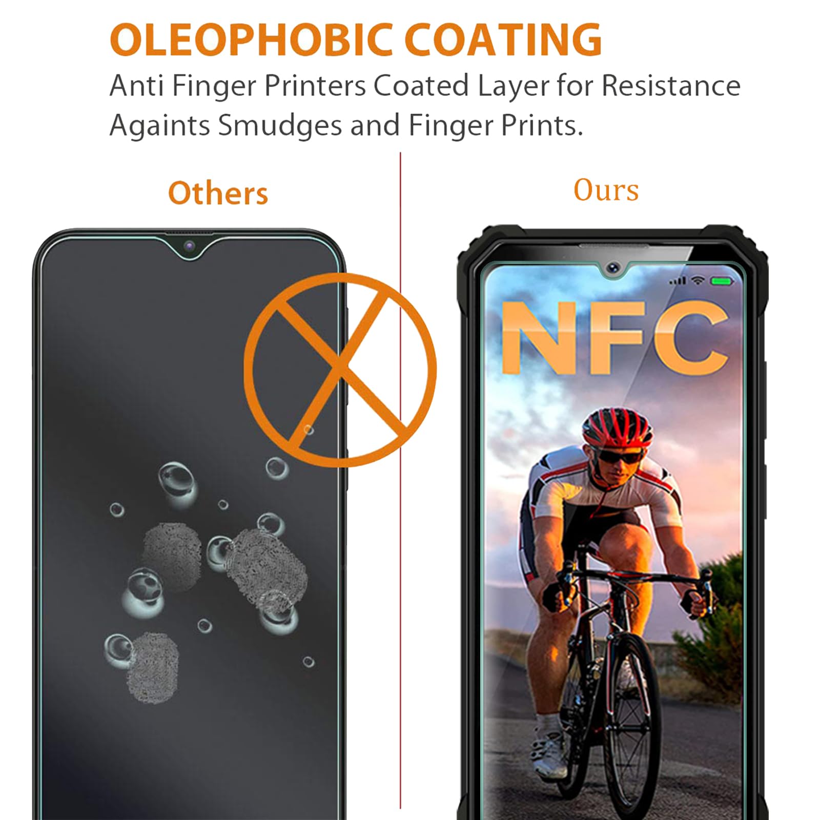 AOKUMA Pellicola In Vetro Temperato Per Oukitel C23 Pro, 2 Pezzi, Durezza 9H, Anti Impronte, Copertura Precisione, Facile Applicazione