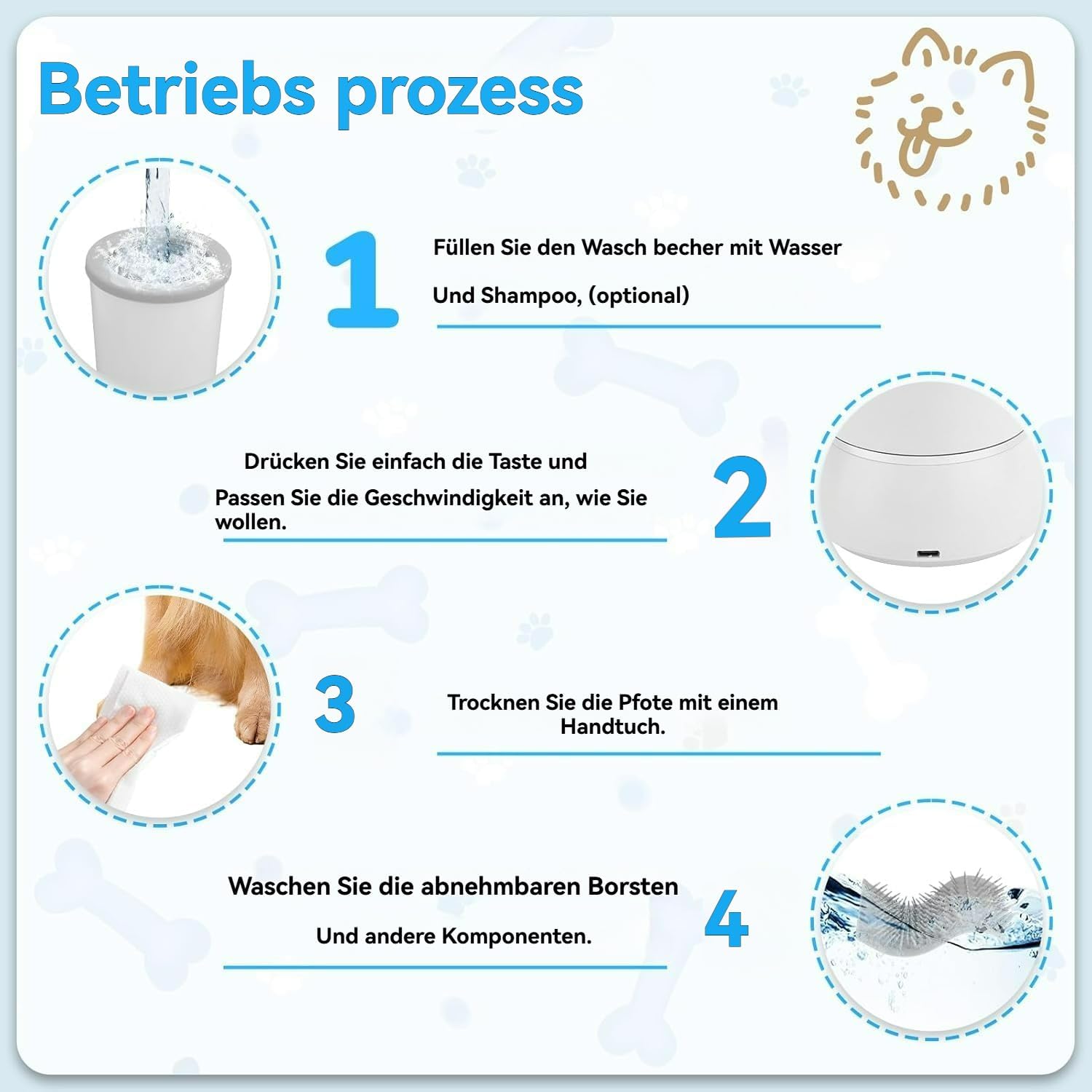 Pfotenjoy Pawclean Pro, Pfotenjoy Pfotenreiniger Für Hunde, Sanfte 360°-Reinigung, Extra Leise & Stressfrei, Usb Wiederaufladbar, Blitzschnell Gereinigt, Ultralange Standby-Zeit (A)
