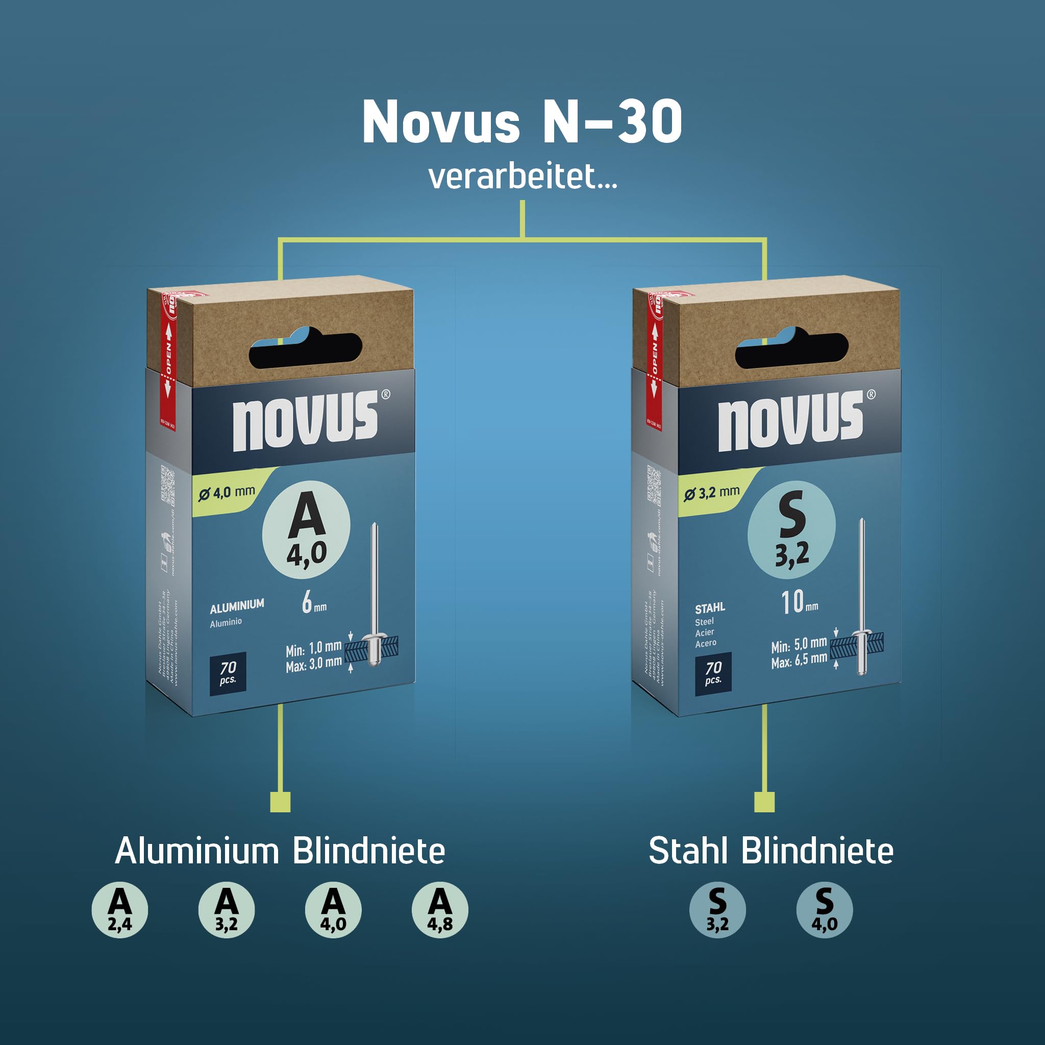 NOVUS TOOLS Zestaw szczypiec nitowniczych N-30 z 100 nitami zrywalnymi, ergonomiczne, profesjonalne szczypce do nitowania z jedną ręką i blokadą uchwytu, uniwersalne szczypce do nitów aluminiowych i