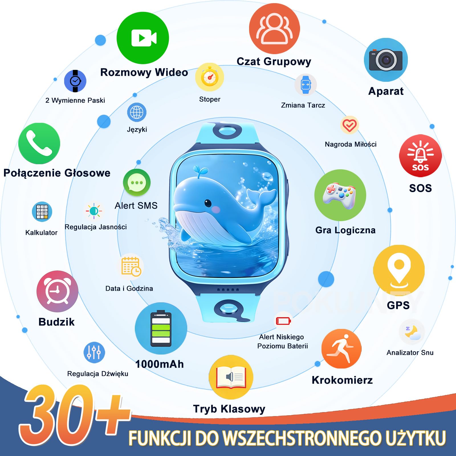 4G Smartwatch dla Dzieci dla Chłopców Dziewczynek - GPS Tracker