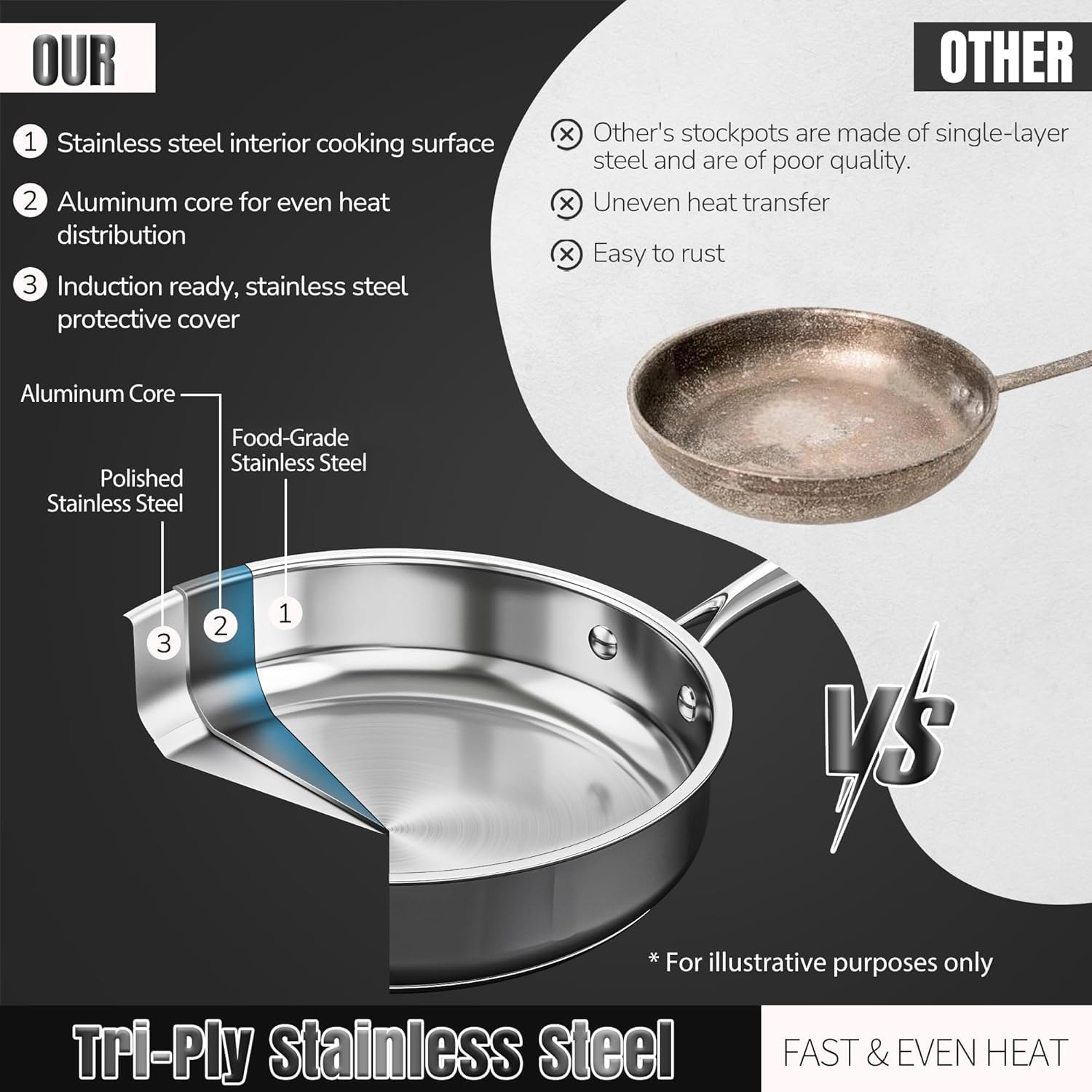 Juego de utensilios de cocina de acero inoxidable, 16 piezas