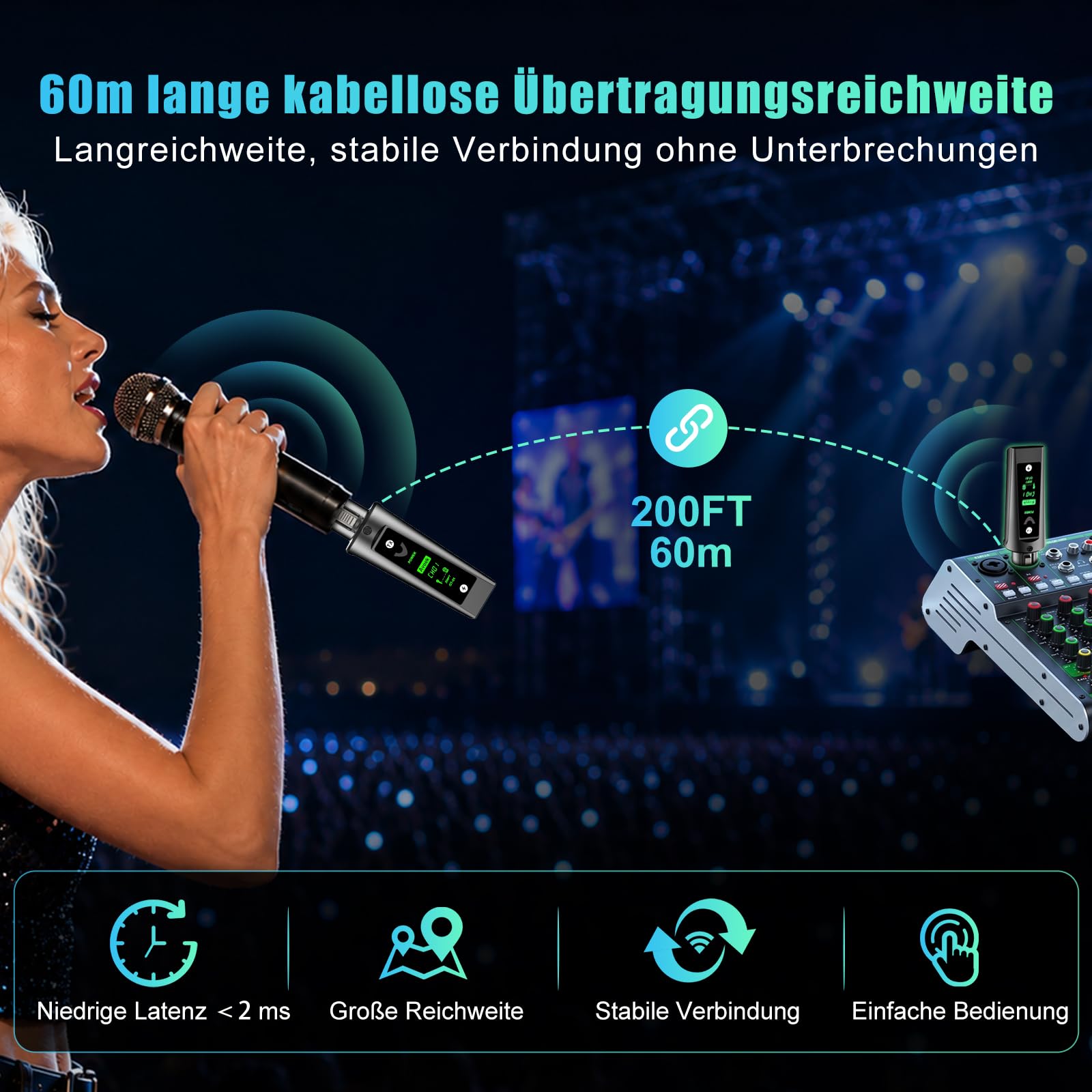 Aveek Kabelloses XLR-Sender/Empfänger für dynamisches Mikro,60 m Reichweite | <2 ms Latenz,stabiles Signal,12 h Akkulaufzeit, automatisches Pairing, Adapter für Mischpult, PA-Anlage, Kirche,Bühne,Audio