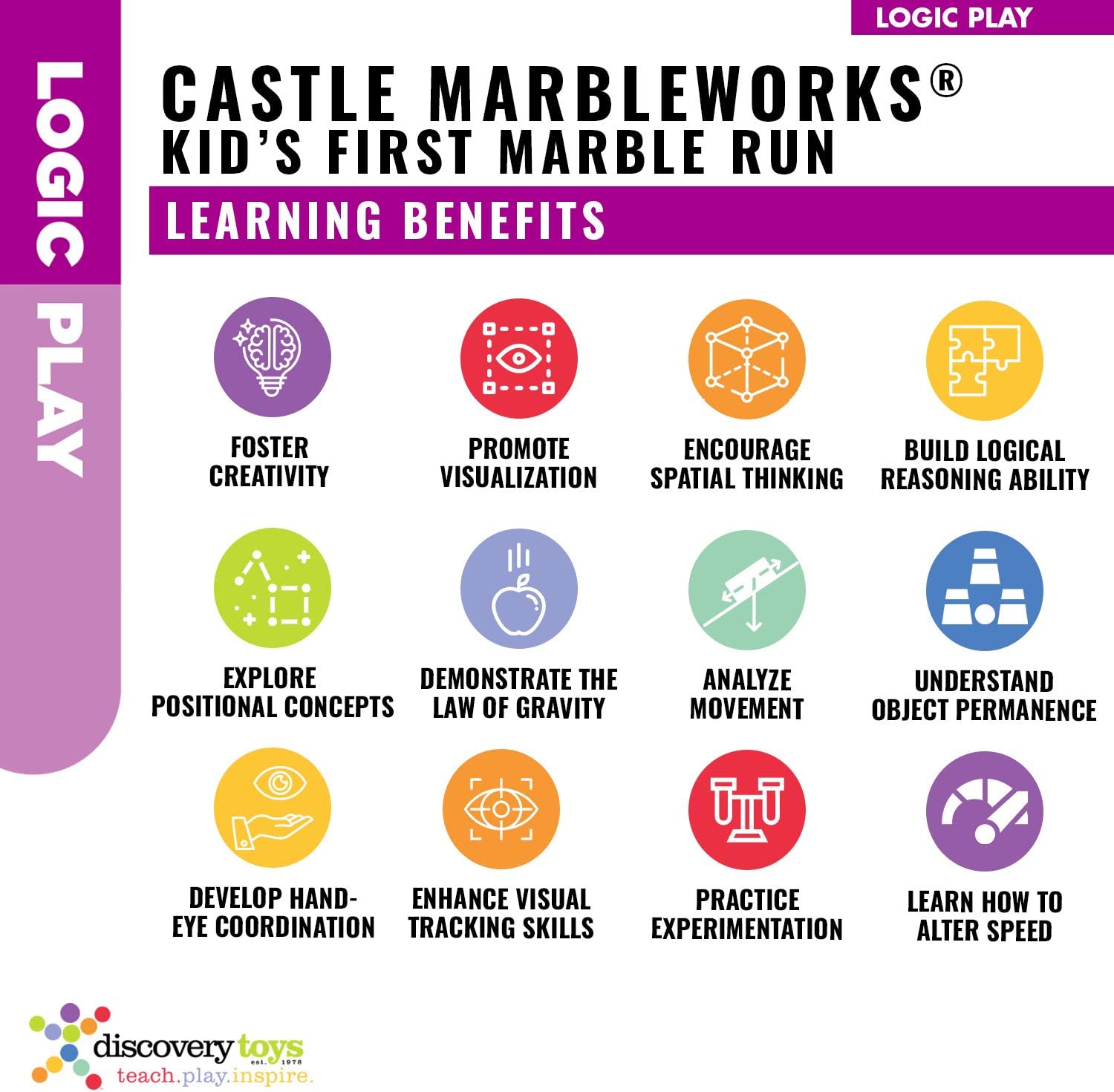 discovery toys ball castle