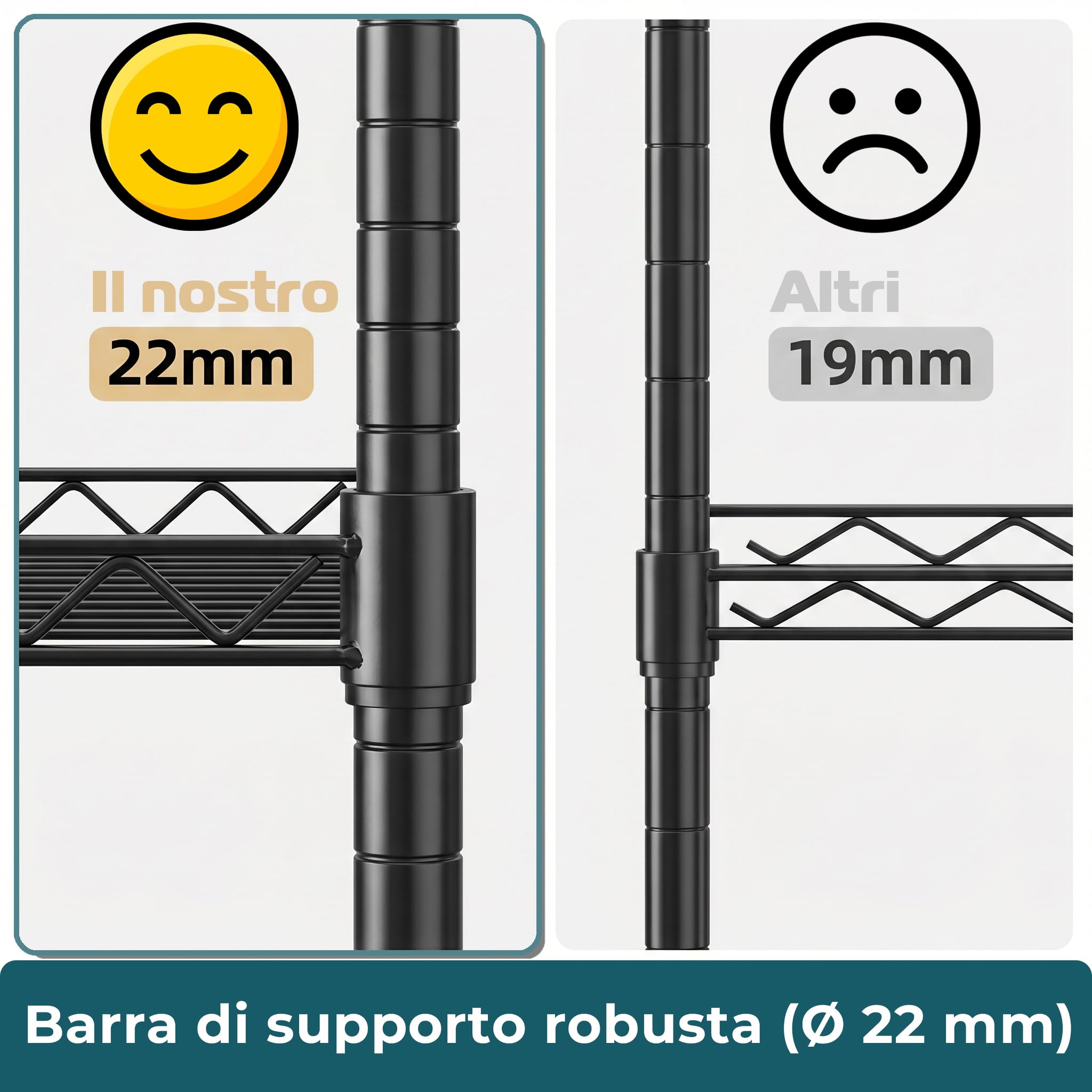 Himimi Appendiabiti con Ruote, 90x52x203 cm, Stand Appendiabiti Doppio con Ripiani Regolabili in Altezza, Appendi Abiti con le Ruote, Carrello Porta Abiti Robusto per Cabina Armadio, Lavanderia, Nero