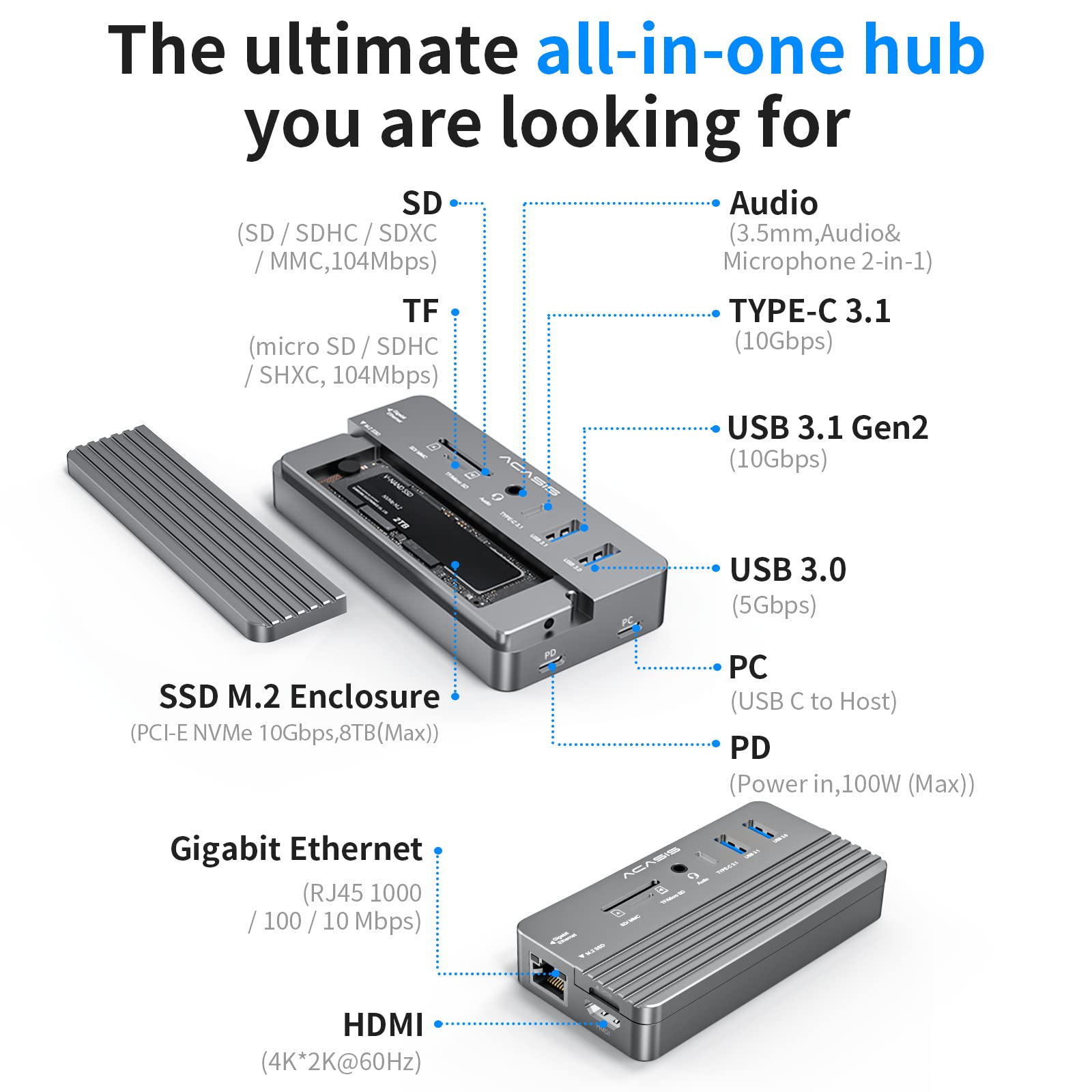 Buy ACASIS USBC HUB 10in1 Docking Station with M.2 NVME & SATA SSD