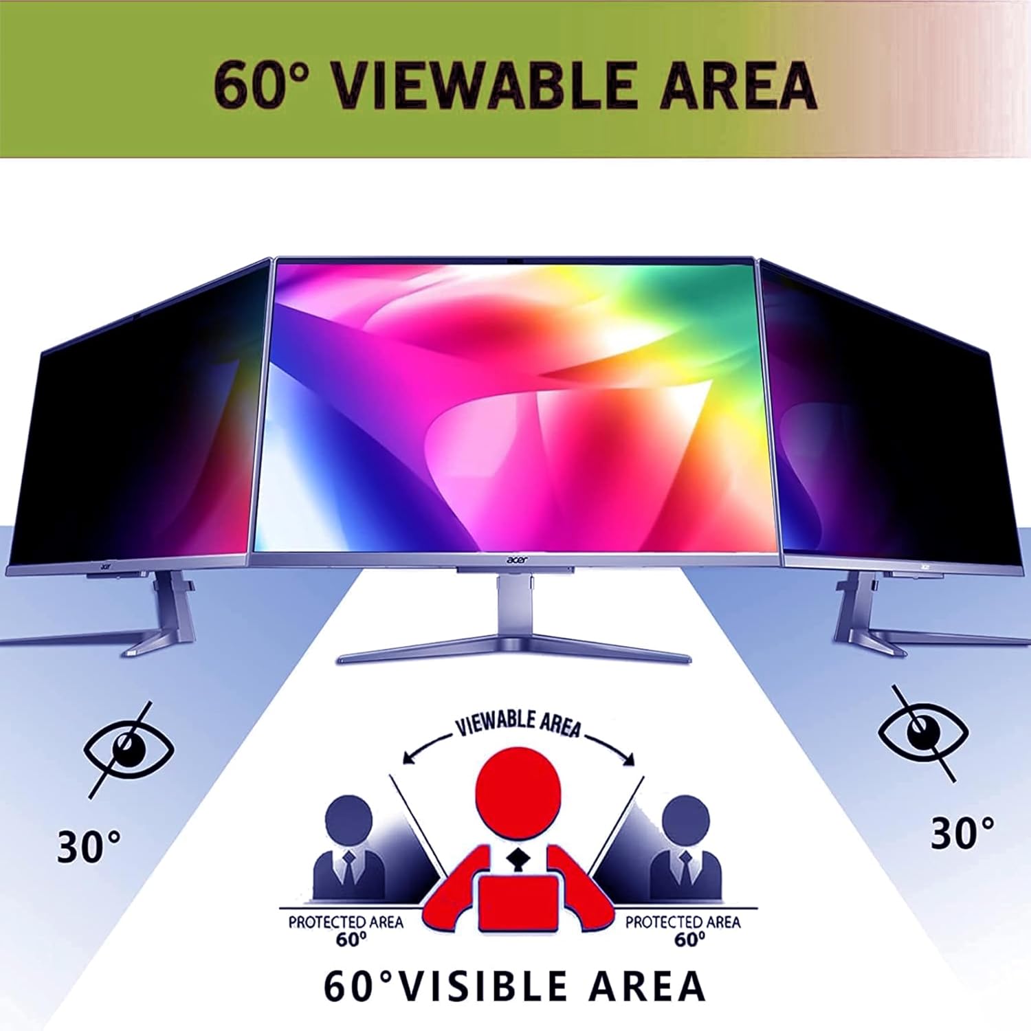 Hidden Hanging Computer Privacy Screen 24 Inch – Slim Anti Blue Light Filter for 16:9 Monitors, Anti-Glare & Eye Protection Cover with Scratch-Resistant Film,24inch(547mm*320mm)