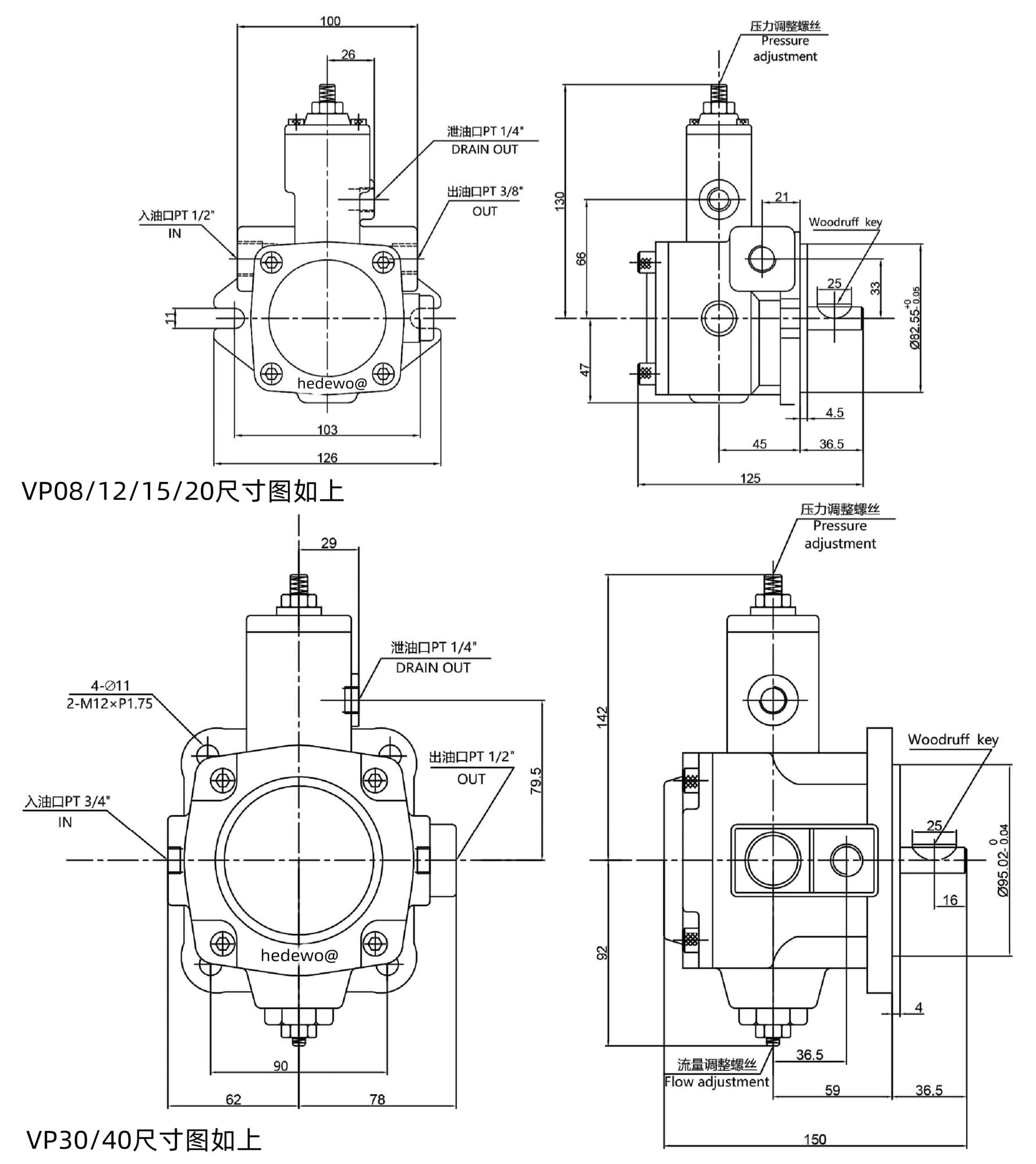 Pompe hydraulique à palettes variable série VP avec pompe à engrenages