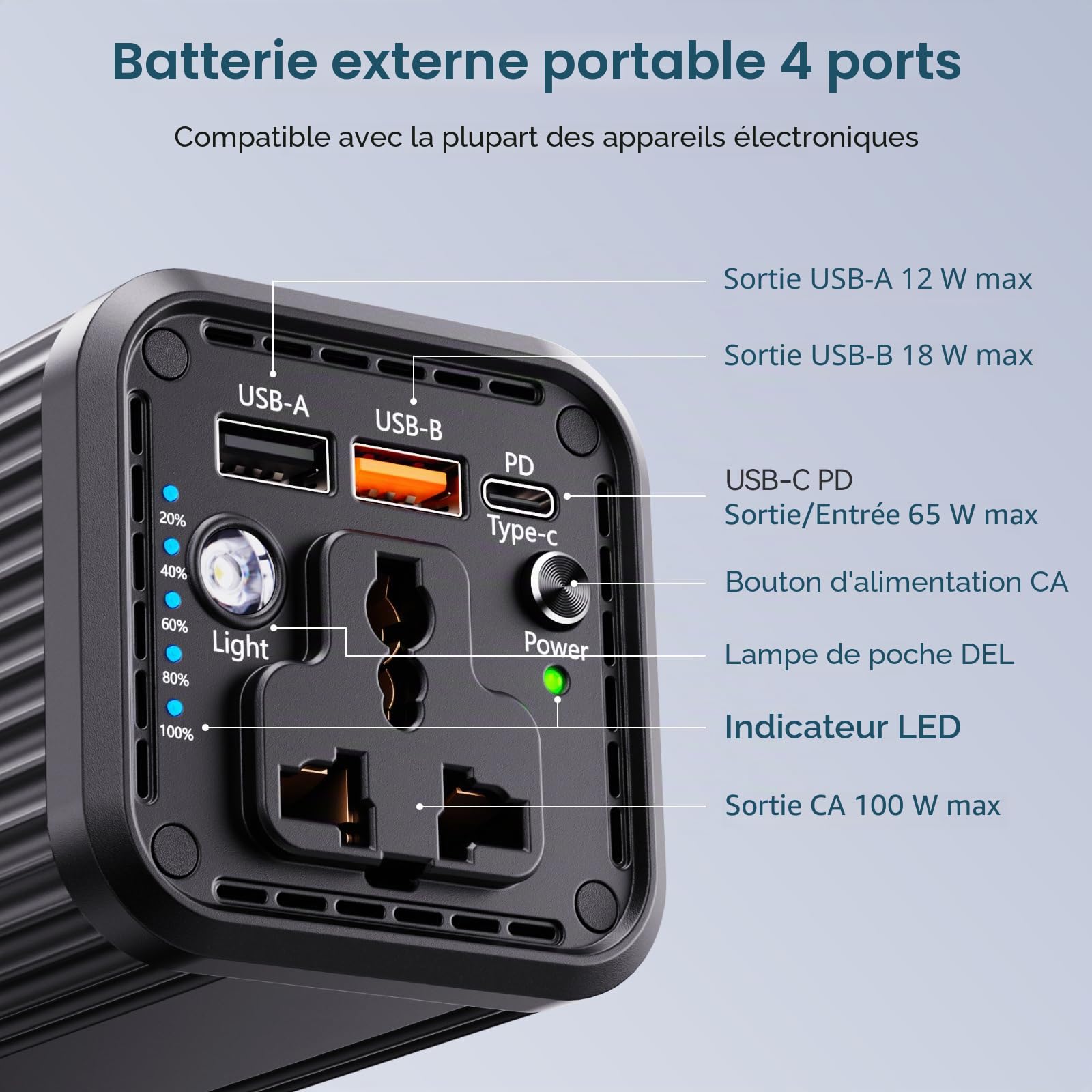 Power Bank 27000 mAh 98 Wh Batterie externe avec prise AC 100 W Chargeur portable avec PD 65 W Chargeur de voyage universel pour ordinateur portable, MacBook, tablette, téléphone portable, extérieur