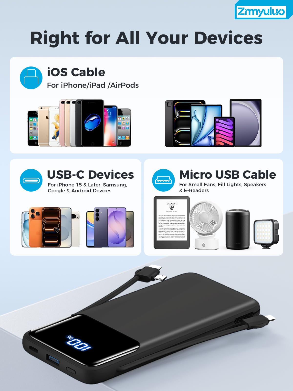 Caricabatterie portatile da 10000 mAh con cavi integrati e spina a muro, batteria USB-C a ricarica rapida, caricabatterie portatile essenziale da viaggio compatibile con iPhone, Samsung (nero)