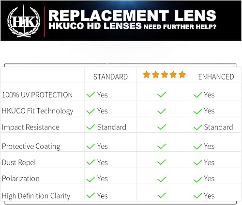 Miniatura 4 de HKUCO Lentes de repuesto para gafas de sol Oakley Jawbreaker para hombre