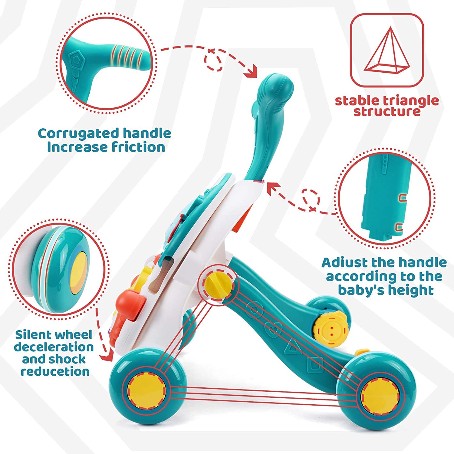 Prakal 2 in 1 Baby Walker, Educational Activity Centre for Learning, Sitting, Standing, Educational Game, First Steps for ChildrenBabyGames 12-36 Months 1