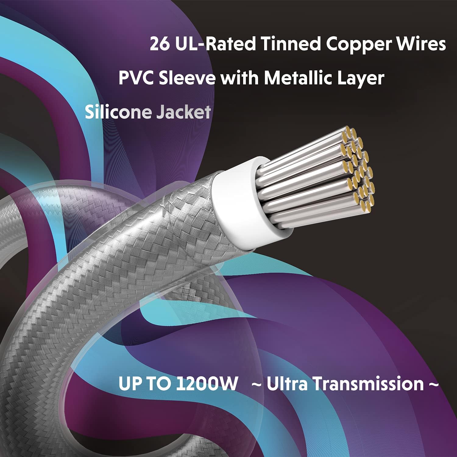 LINKUP - 50cm PSU PC Power Extension Cable Metallic Sleeved Silicone Coated Soft & Flexible to Route Custom Mod GPU & CPU w/Comb Kit┃1x 24P (20+4)┃1x 8P (4+4) CPU┃2X 8P (6+2) GPU┃500mm - Gold