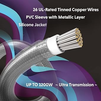 LINKUP Power Cables