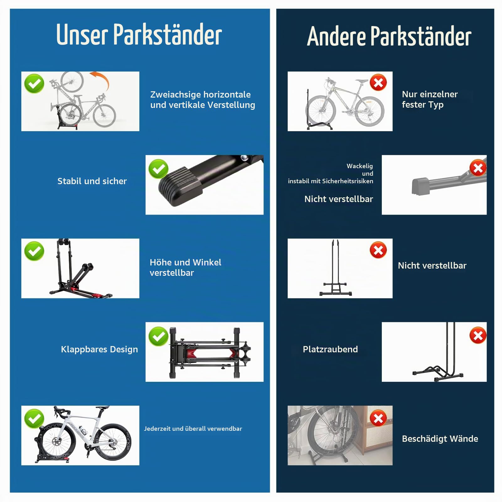 Fahrradständer Boden, Professional Fahrradständer Mountainbike für 24-29 Zoll Mountainbike E-bike Rennrad MBT, Faltbar Rennrad Ständer für Zuhause Garage Garten
