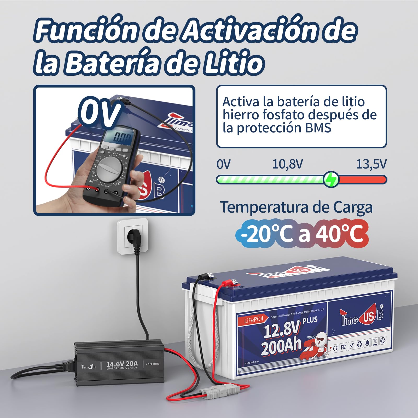 Timeusb Cargador de Batería LiFePO4 14,6V 20A para Baterías de Litio 12V | Cargador Inteligente de Carga Rápida con Conector Anderson y Pantalla LED, 6 Protecciones