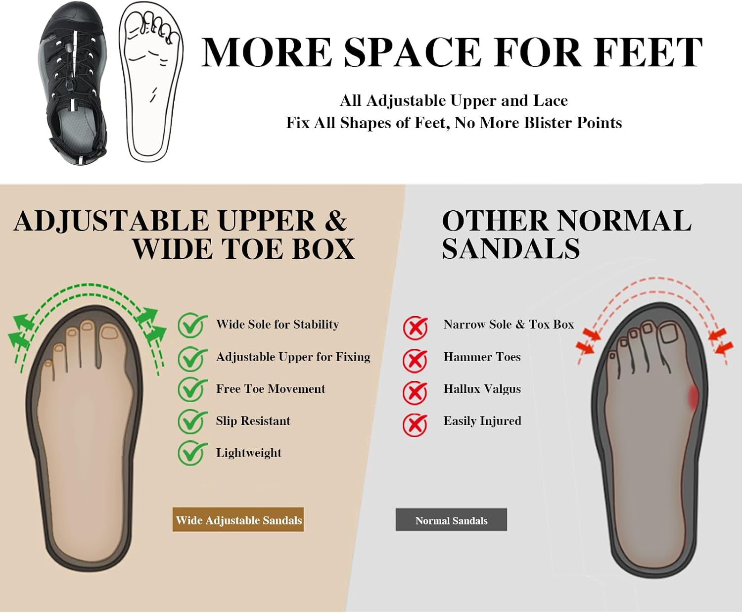 Queday Mens Adjustable Wide Closed Toe Hiking Sandals