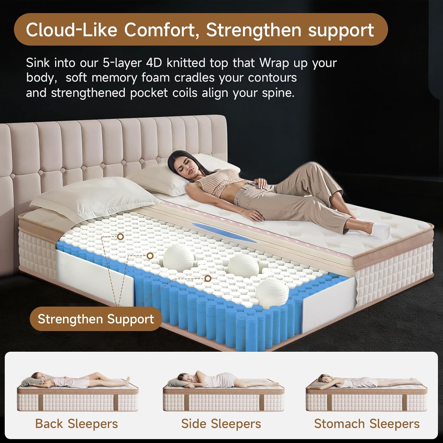 MOOA 12 Inch Queen Mattress - Mattress Hybrid Cooling Gel Memory Foam & Pocket Coils,Medium Firm Mattress in a Box for Ergonomic Spinal Support,Motion Isolation & Edge Support for Side & Back Sleepers