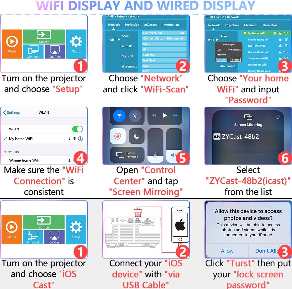 Discount 70% WiFi Projector - 6500Lumens Portable WiFi Projector Synchronize Smart Phone Screen, TV Stick, PS4, DVD Player Supported Popular WiFi Projector - 6500Lumens Portable WiFi Projector Synchronize Smart Phone Screen, TV Stick, PS4, DVD Player Supported