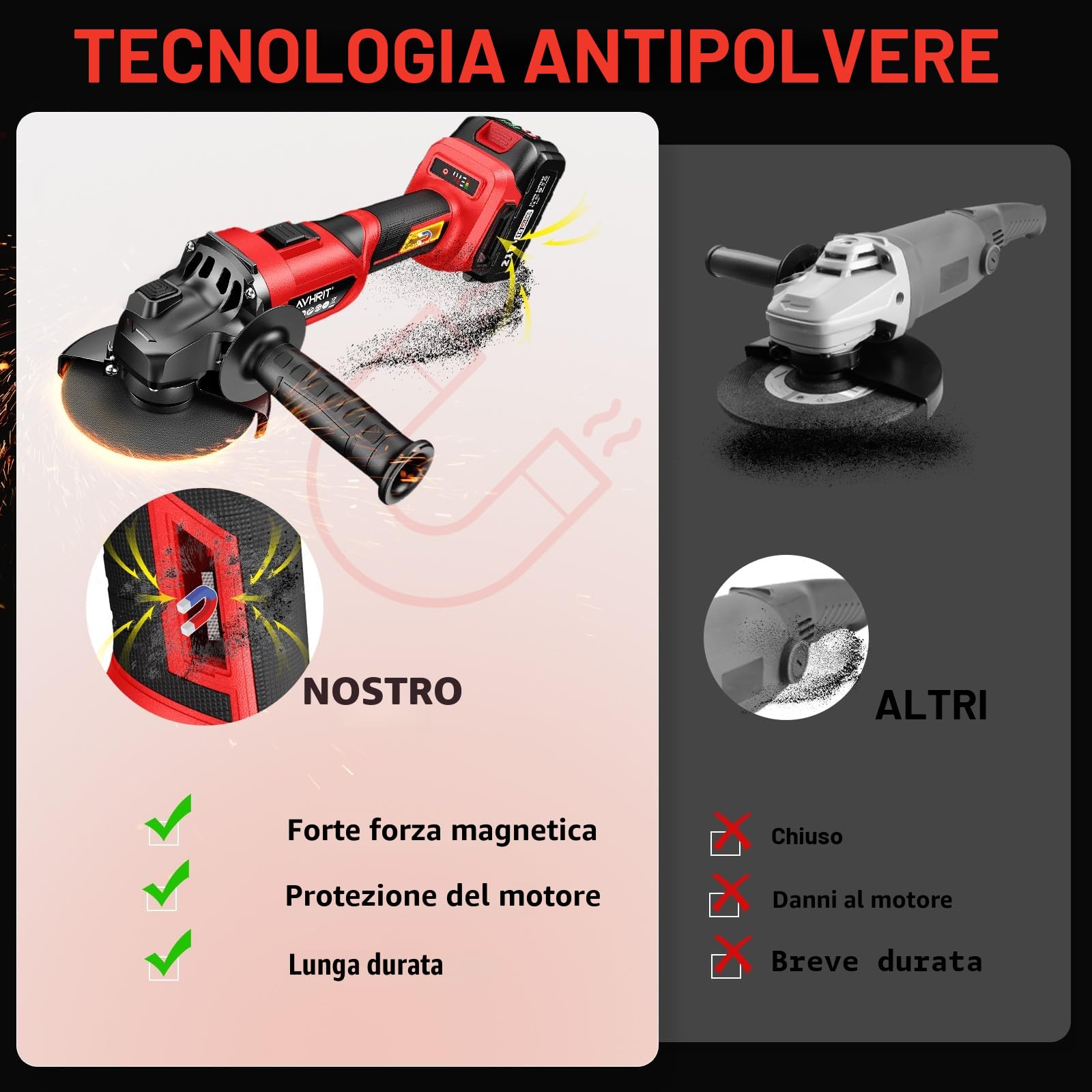 Smerigliatrice angolare a batteria 125mm, senza spazzole 9500 RPM con 1 batteria 4000mAh, smerigliatrice a batteria 21V con dischi da taglio, smerigliatrice a ventaglio per taglio e levigatura