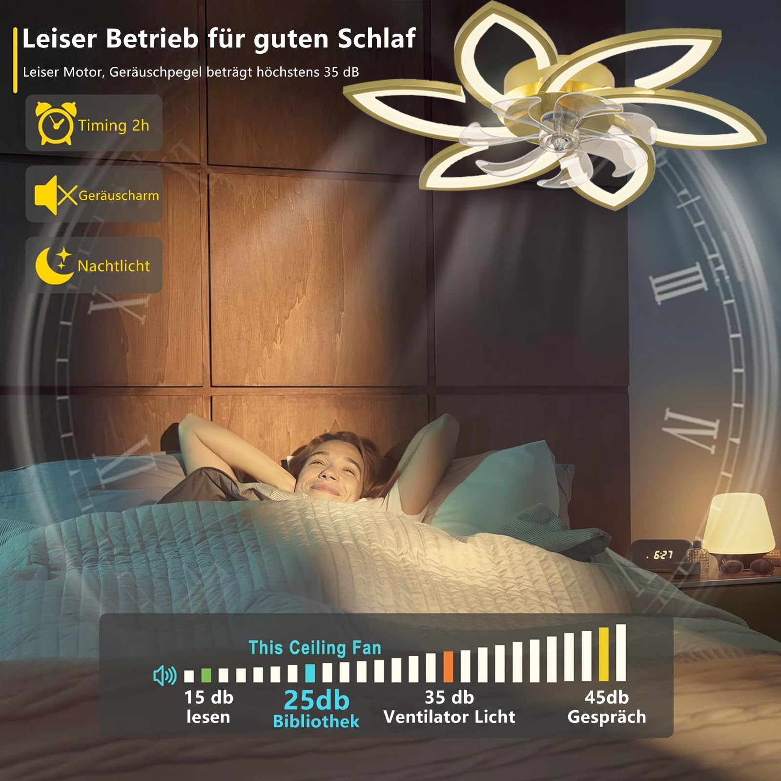Ventilador De Techo LED Con Iluminación, 66W Regulable Lámpara Colgante, Silencioso Con Luz Para Sala De Estar Dormitorio Comedor, Blanco Gold, 6 Köpfe 78x15cm